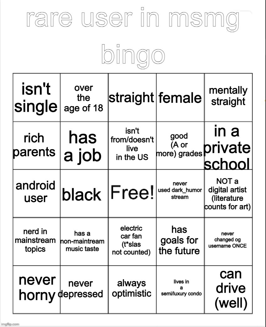 not a shitposter bingo | image tagged in not a shitposter bingo | made w/ Imgflip meme maker
