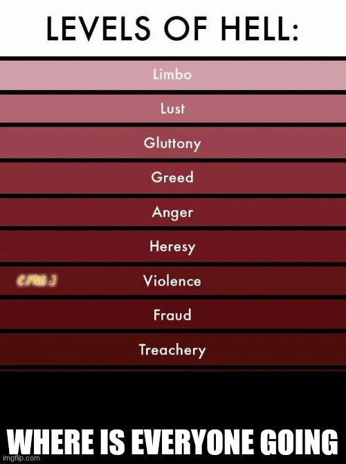 Repost but add your name in your layer of hell | C.PNG :]; WHERE IS EVERYONE GOING | image tagged in e | made w/ Imgflip meme maker