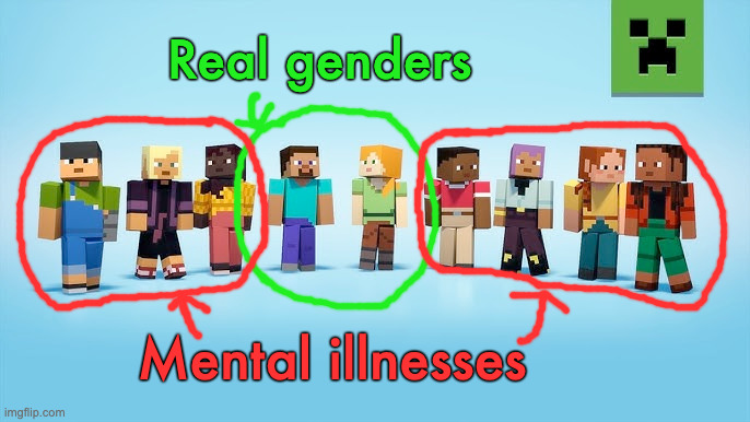 Real genders; Mental illnesses | made w/ Imgflip meme maker