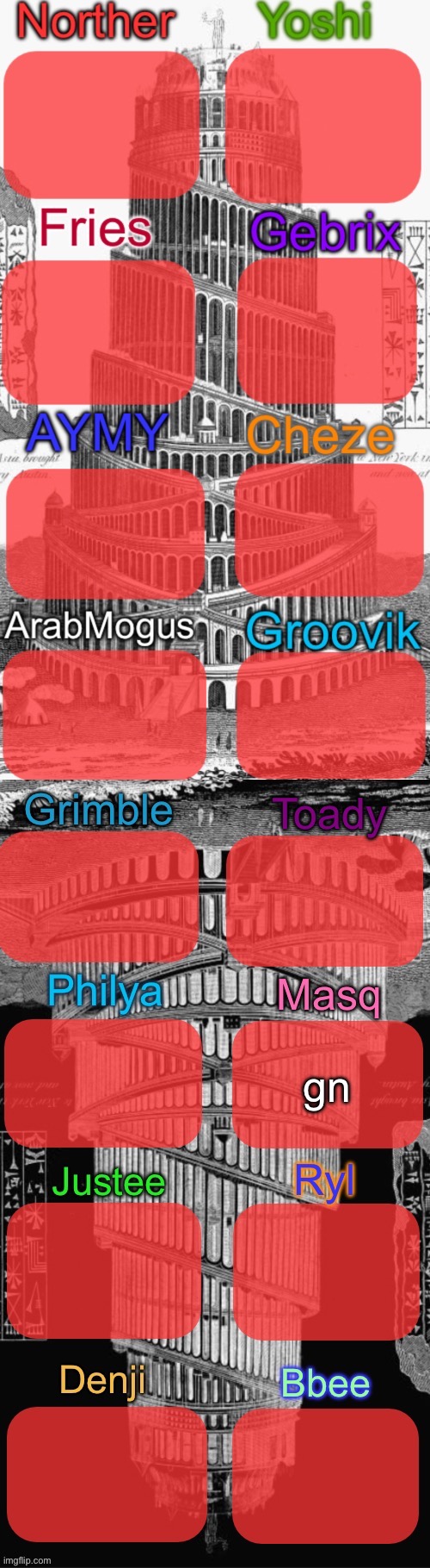Tower of Babel shared temp extended | gn | image tagged in tower of babel shared temp extended | made w/ Imgflip meme maker