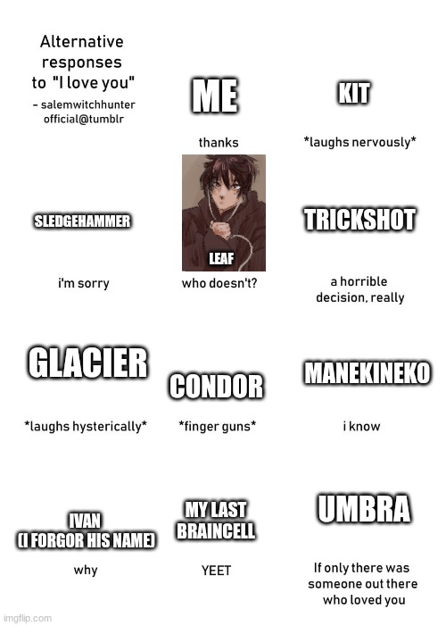Most of them are from my game | ME; KIT; SLEDGEHAMMER; TRICKSHOT; LEAF; GLACIER; MANEKINEKO; CONDOR; UMBRA; MY LAST BRAINCELL; IVAN 
(I FORGOR HIS NAME) | image tagged in alternative responses to i love you blank | made w/ Imgflip meme maker