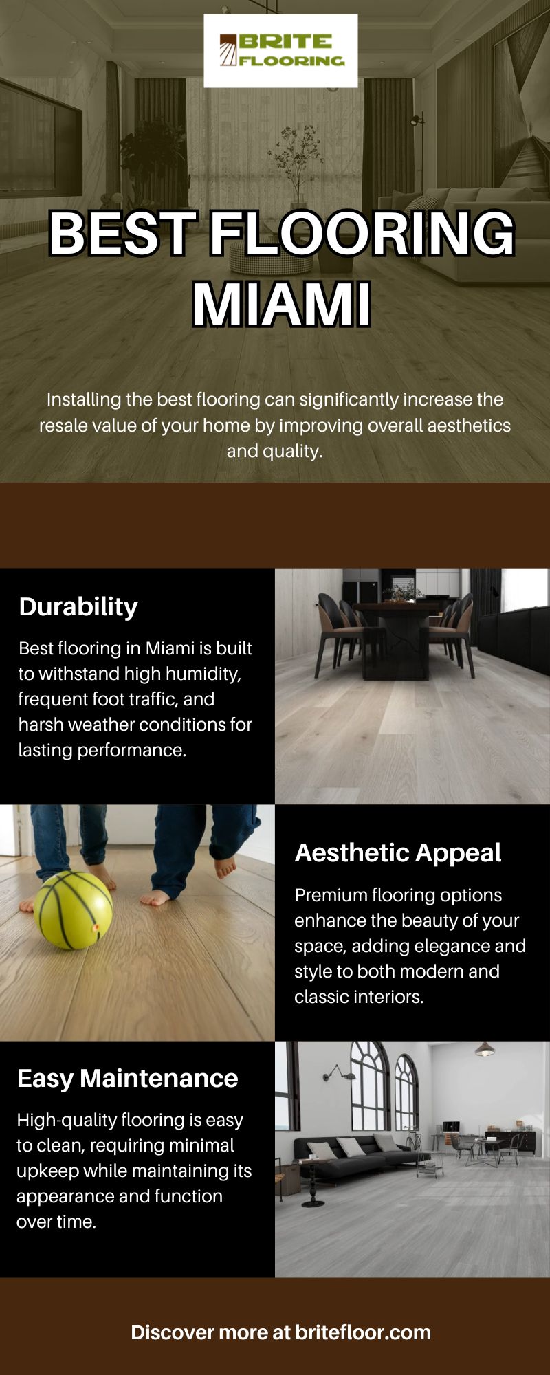 Best Flooring Miami Blank Meme Template