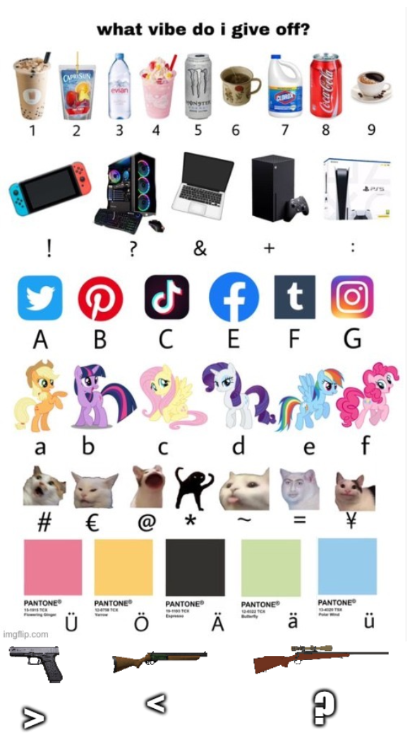 Updated what vibe do I give off Blank Meme Template