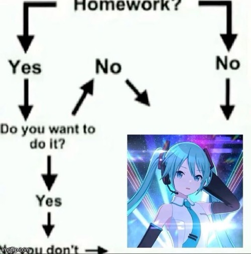 Do you want to do it? | image tagged in do you want to do it,tag by aristotle2024 | made w/ Imgflip meme maker