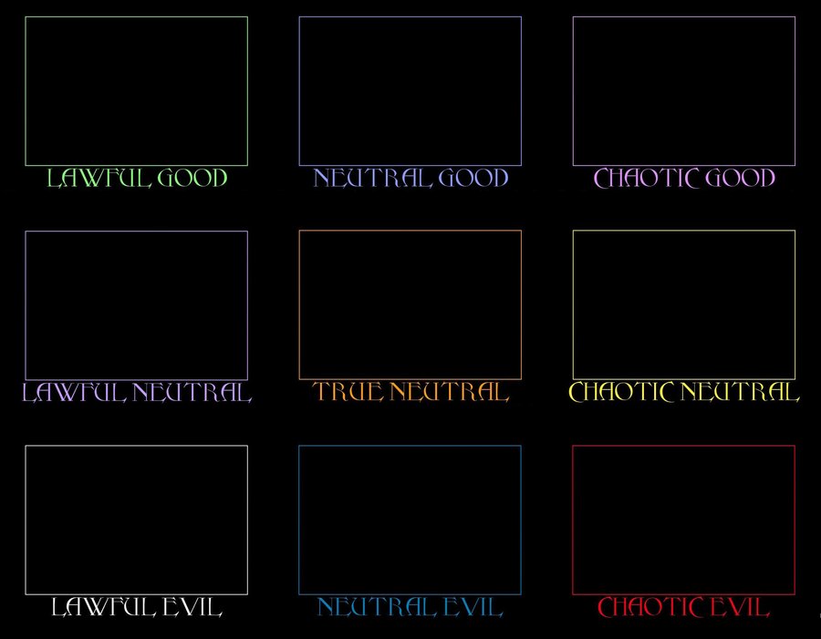 D&D alignment chart Blank Meme Template
