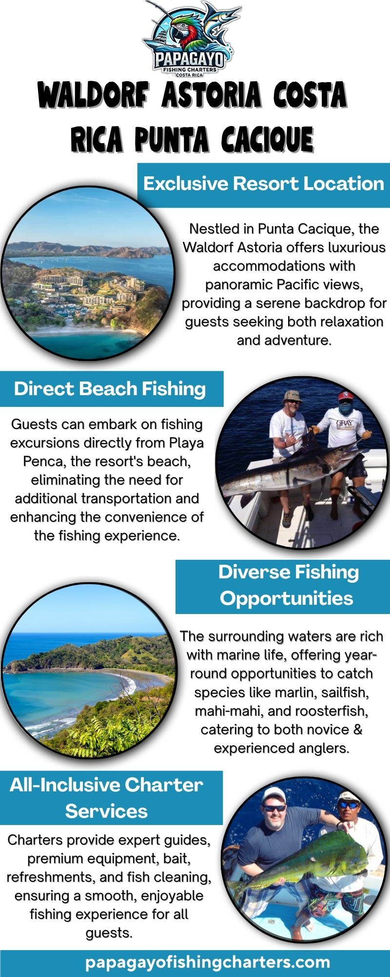 Waldorf Astoria Costa Rica Punta Cacique Blank Meme Template