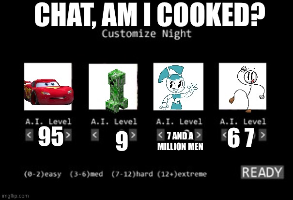 Fnaf custom night | CHAT, AM I COOKED? 6 7; 95; 9; 7 AND A MILLION MEN | image tagged in fnaf 1 custom night | made w/ Imgflip meme maker