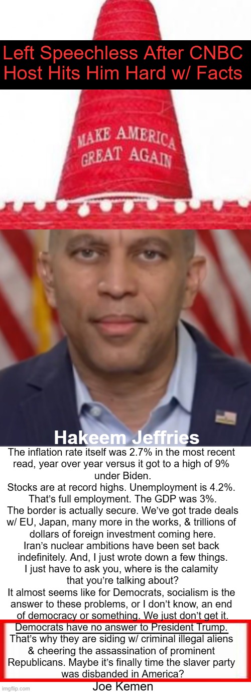 Lies, Damned Lies, and Statistics--NOWHERE to HIDE, Democrats! | Left Speechless After CNBC 
Host Hits Him Hard w/ Facts; Hakeem Jeffries; The inflation rate itself was 2.7% in the most recent 

read, year over year versus it got to a high of 9% 
under Biden.

Stocks are at record highs. Unemployment is 4.2%. 

That’s full employment. The GDP was 3%.

The border is actually secure. We’ve got trade deals

w/ EU, Japan, many more in the works, & trillions of 

dollars of foreign investment coming here.

Iran’s nuclear ambitions have been set back 

indefinitely. And, I just wrote down a few things.

I just have to ask you, where is the calamity 

that you’re talking about?

It almost seems like for Democrats, socialism is the 

answer to these problems, or I don’t know, an end 

of democracy or something. We just don’t get it.

Democrats have no answer to President Trump. 

That’s why they are siding w/ criminal illegal aliens 

& cheering the assassination of prominent 

Republicans. Maybe it’s finally time the slaver party 

was disbanded in America? ____________________; Joe Kemen | image tagged in the gig is up,hakeem jeffries,democrats,donald trump,good vs evil,make america great again | made w/ Imgflip meme maker