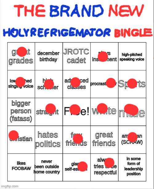 yuh | image tagged in holyrefrigemator bingo 2 0 | made w/ Imgflip meme maker