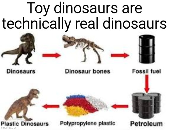 Toy dinosaurs are technically real dinosaurs | made w/ Imgflip meme maker