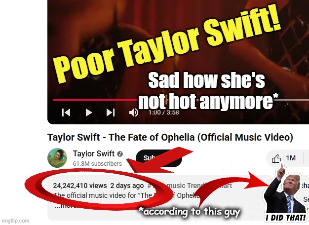 Trump fighting for the things Americans care about! | Poor Taylor Swift! Sad how she's
 not hot anymore*; *according to this guy | image tagged in trump,taylor swift,taylor swiftie,donald trump is an idiot,trump lies | made w/ Imgflip meme maker