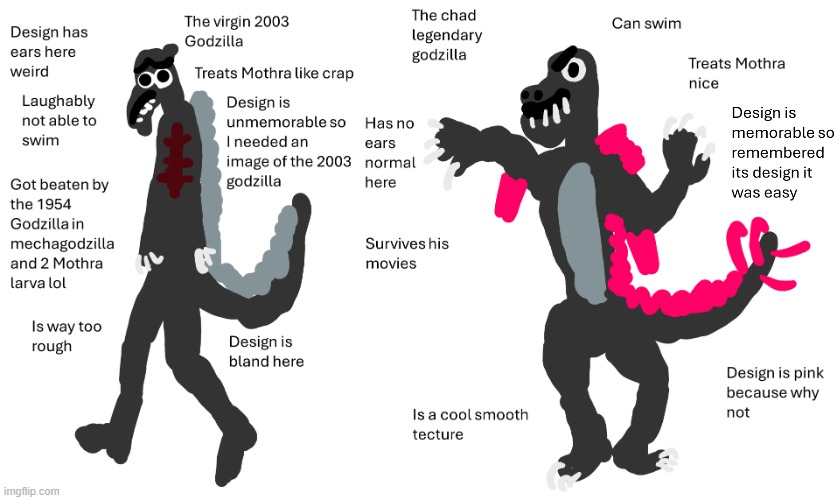the virgin 2003 godzilla vs the chad monsterverse godzilla | image tagged in virgin vs chad | made w/ Imgflip meme maker