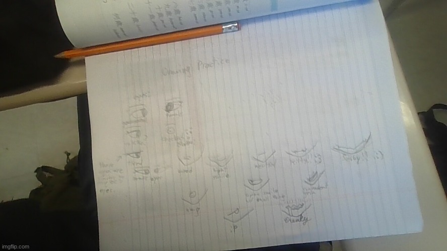 I've been practicing drawing mouths and eyes | image tagged in drawing,art,shonen artstyle | made w/ Imgflip meme maker