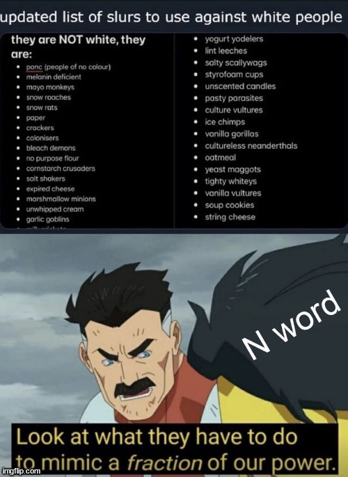 Let's start calling white people "Mayo monkeys" Yep, that'll teach em | made w/ Imgflip meme maker