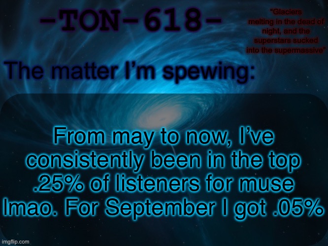 My addiction will take me places | From may to now, I’ve consistently been in the top .25% of listeners for muse lmao. For September I got .05% | image tagged in ton-618 announcement template | made w/ Imgflip meme maker