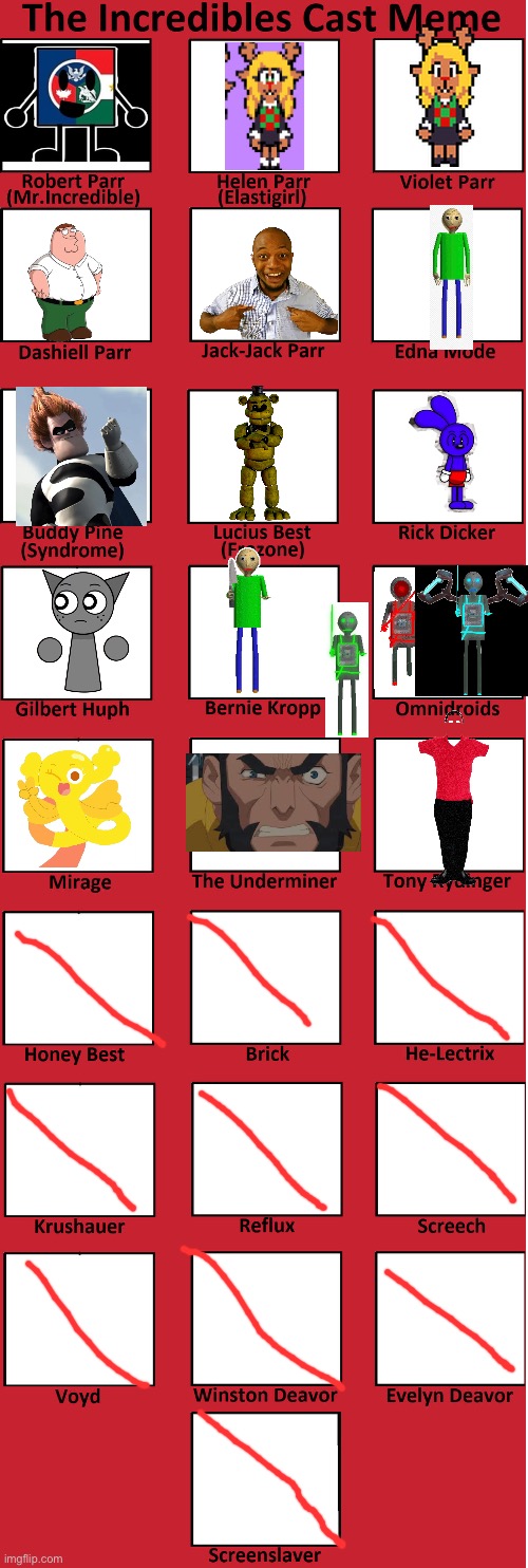My incredibles cast | image tagged in the incredibles cast | made w/ Imgflip meme maker