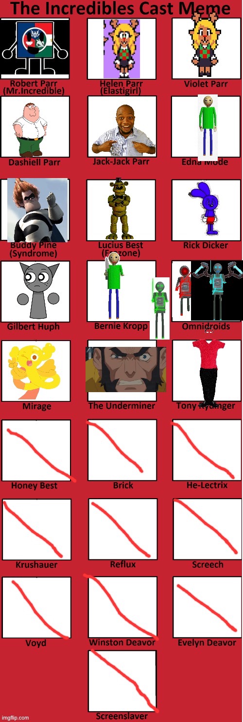 My incidibles cast | image tagged in the incredibles cast | made w/ Imgflip meme maker