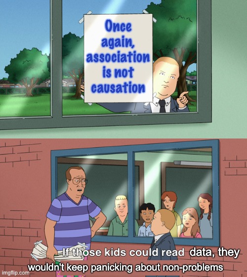 If those kids could read they'd be very upset | Once again, association is not causation wouldn't keep panicking about non-problems data, they | image tagged in if those kids could read they'd be very upset | made w/ Imgflip meme maker