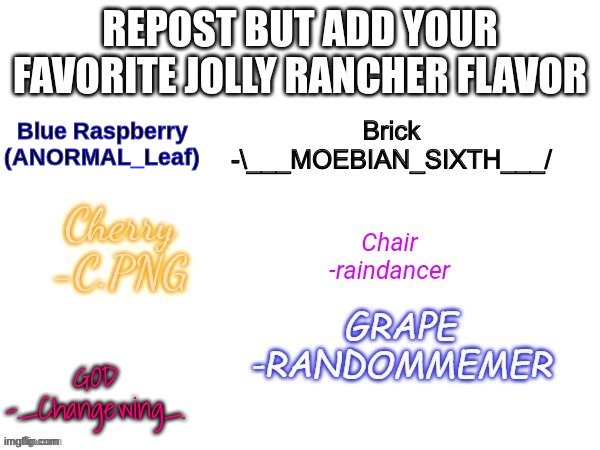I saw this in MSMG I js had too bc monke brain said so | Blue Raspberry
(ANORMAL_Leaf) | image tagged in repost but | made w/ Imgflip meme maker