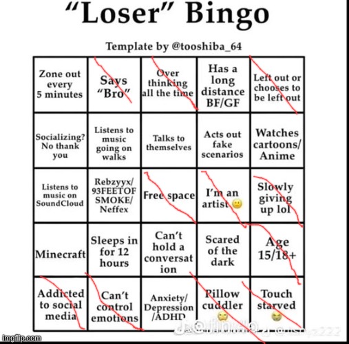 loser bingo | image tagged in loser bingo | made w/ Imgflip meme maker