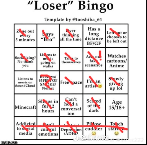 shit | image tagged in loser bingo | made w/ Imgflip meme maker