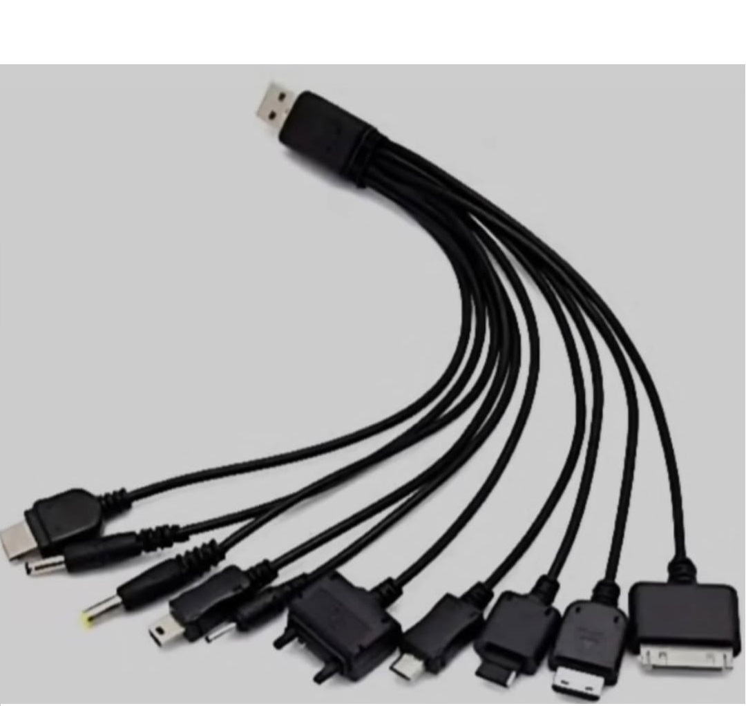 Usb To Everything Blank Meme Template