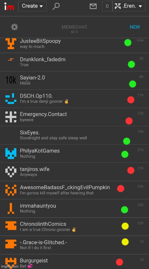 Rating my mc on how likely they'll message me first | made w/ Imgflip meme maker