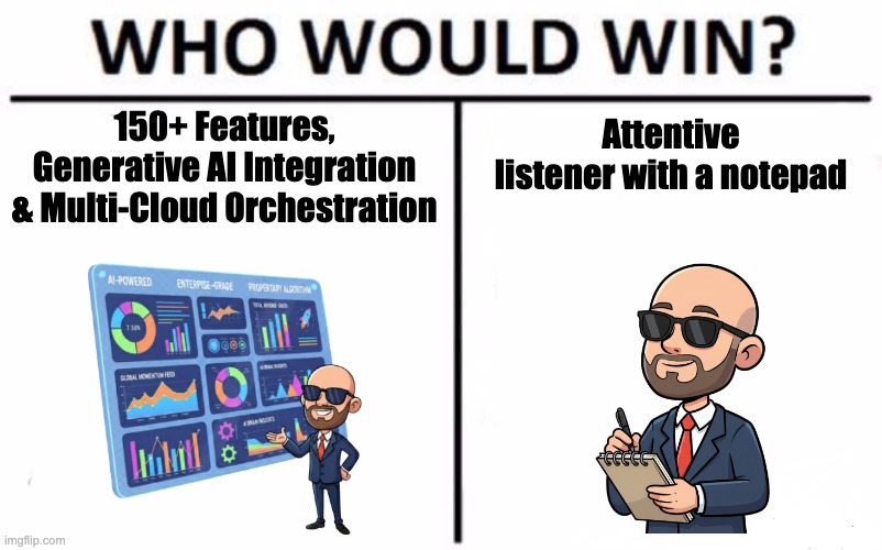 Who Would Win? Meme | 150+ Features, Generative AI Integration & Multi-Cloud Orchestration; Attentive listener with a notepad | image tagged in memes,who would win | made w/ Imgflip meme maker