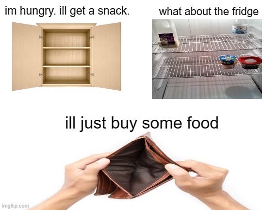 e | im hungry. ill get a snack. what about the fridge; ill just buy some food | image tagged in blank white template | made w/ Imgflip meme maker