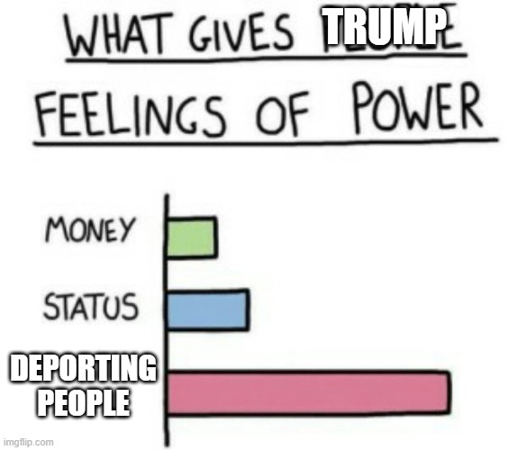 What Gives People Feelings of Power | TRUMP; DEPORTING PEOPLE | image tagged in what gives people feelings of power | made w/ Imgflip meme maker