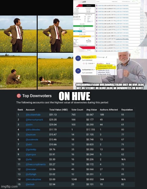 image tagged in mr bean waiting | made w/ Imgflip meme maker