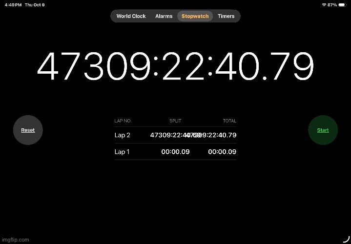 YO I JUST CHECKED THE CLOCK APP AND SAW THIS | image tagged in what | made w/ Imgflip meme maker