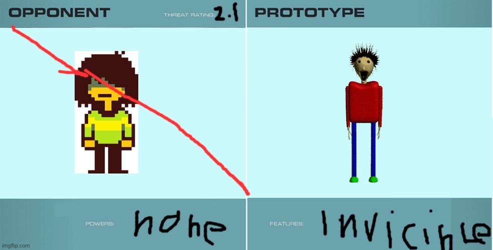 Joseph won | image tagged in kronoes | made w/ Imgflip meme maker