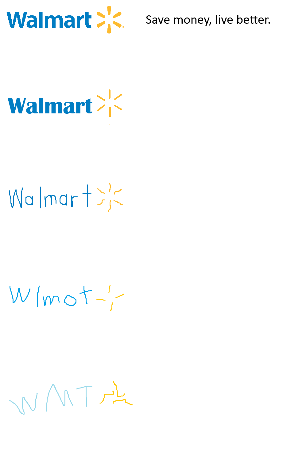 High Quality Increasingly Verbose: Walmart Blank Meme Template