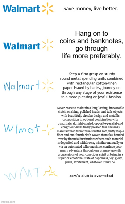Increasingly Verbose: Walmart | Hang on to coins and banknotes, go through life more preferably. Keep a firm grasp on sturdy round metal spending units combined with rectangular cotton-linen paper issued by banks, journey on through any stage of your existence in a more pleasing or joyful fashion. Never cease to maintain a long-lasting, irrevocable
clutch on shiny, polished heads-and-tails objects
with beautifully circular design and metallic
composition in optional combination with
quadrilateral, right-angled, opposite-parallel-and
congruent-sides finely pressed tree shavings
manufactured from three-fourths soft, fluffy staple
fiber and one-fourth cloth woven from flax handed
over by financial institutions where such material
is deposited and withdrawn, whether manually or
via an automated teller machine, continue your
merry adventure through one of many growth
progressions of your conscious spirit of being in a
superior emotional state of happiness, joy, glory,
pride, excitement, whatever it may be. sam's club is overrated | image tagged in memes,increasingly verbose,walmart,slogan,letsgetwordy,funny | made w/ Imgflip meme maker