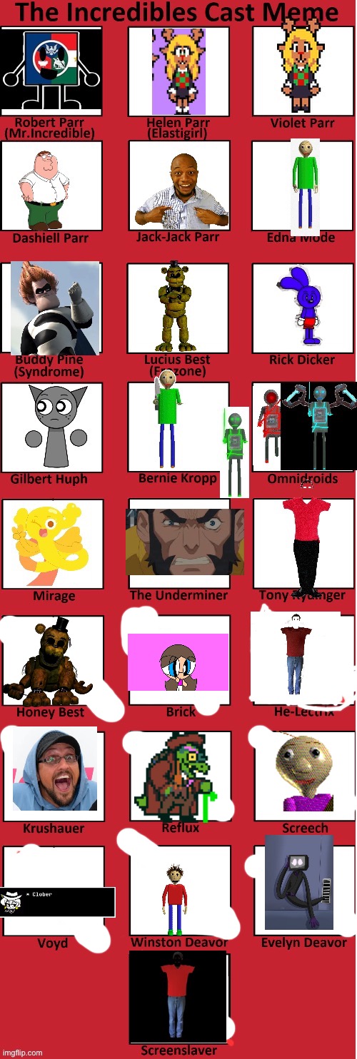 Part 2 | image tagged in incredibles cast | made w/ Imgflip meme maker