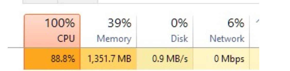 Task manager 100% Blank Meme Template