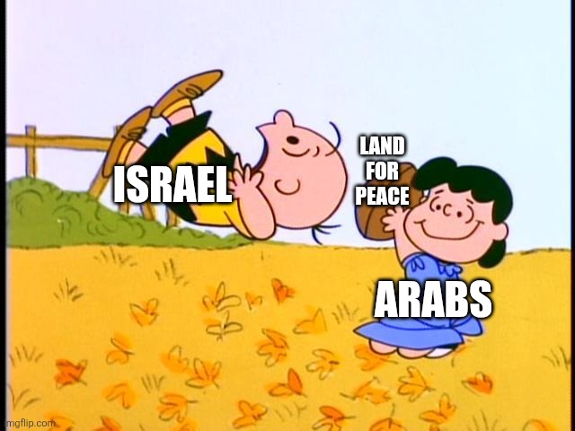 Land for Peace | LAND FOR PEACE; ISRAEL; ARABS | image tagged in charlie brown football | made w/ Imgflip meme maker