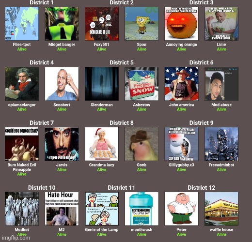 New games starting (currently post banned) | made w/ Imgflip meme maker