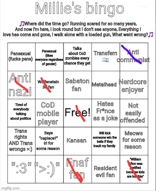 Millie's bingo | image tagged in millie's bingo | made w/ Imgflip meme maker