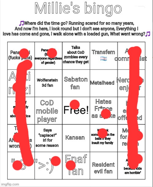 Millie's bingo | image tagged in millie's bingo | made w/ Imgflip meme maker
