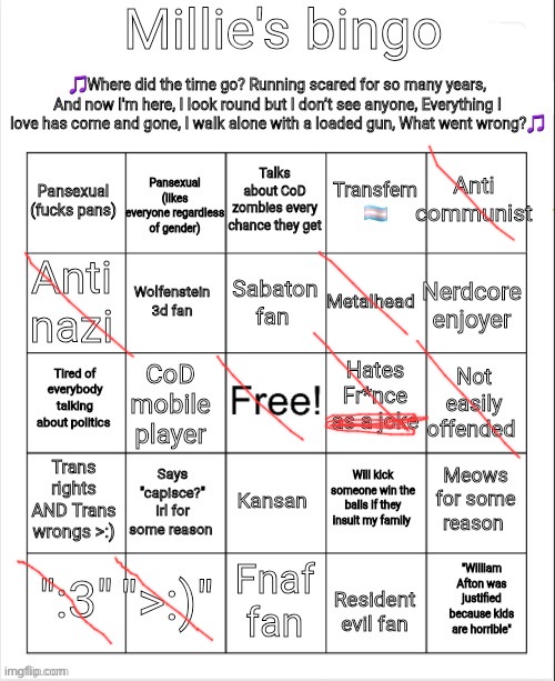 :3 | image tagged in millie's bingo | made w/ Imgflip meme maker