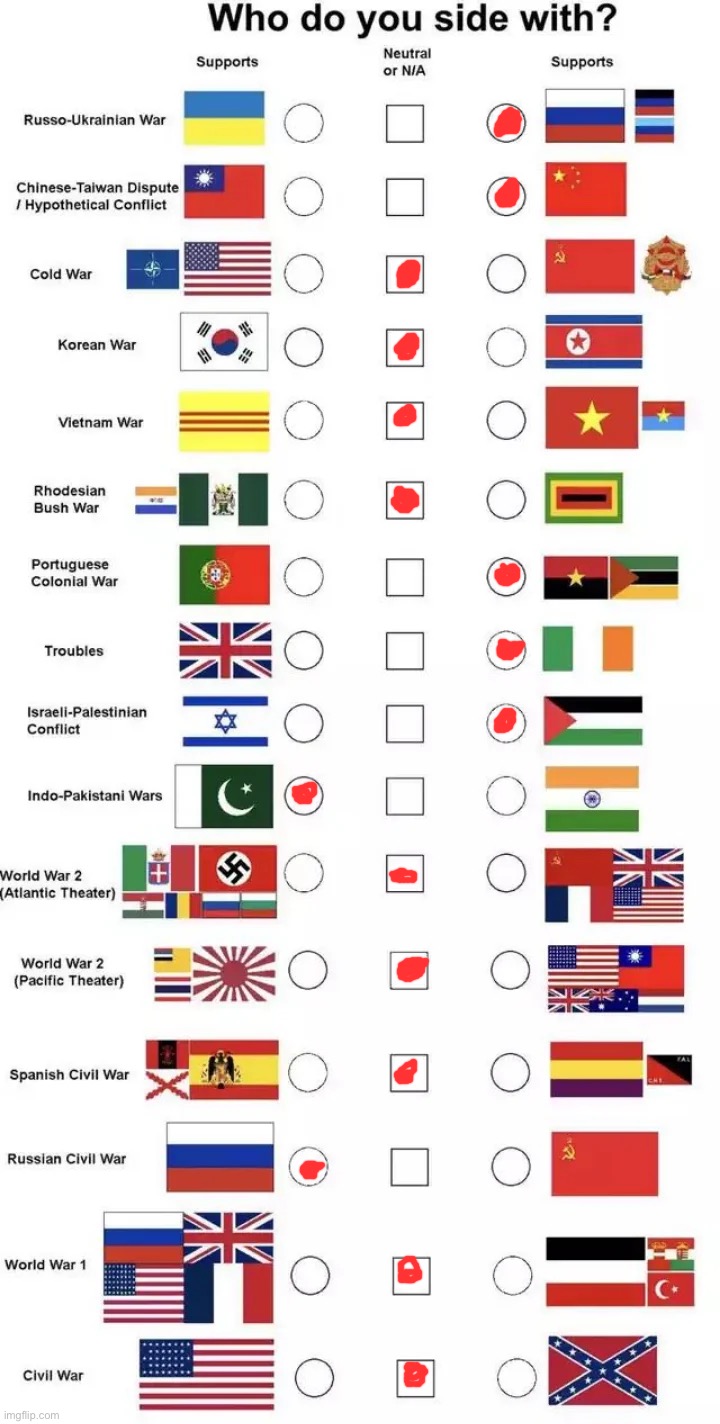 Who do you side with? | image tagged in who do you side with | made w/ Imgflip meme maker