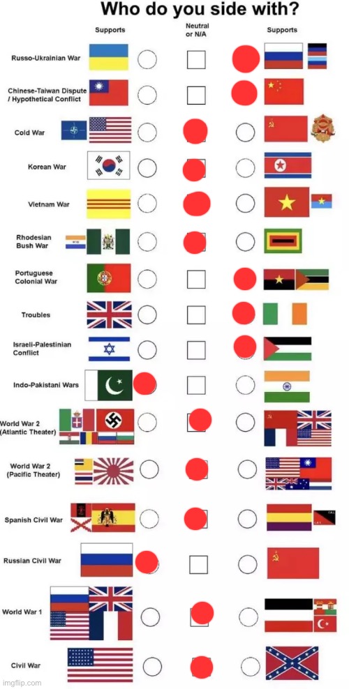 Who do you side with? | image tagged in who do you side with | made w/ Imgflip meme maker