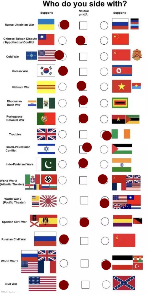 Who do you side with? | image tagged in who do you side with | made w/ Imgflip meme maker
