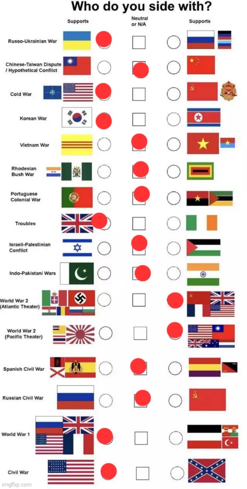 Who do you side with? | image tagged in who do you side with | made w/ Imgflip meme maker