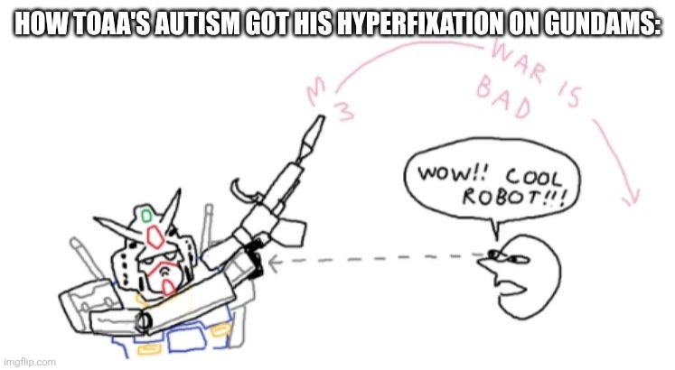 War ... Is badass (Approved bc TOAA is also his self-insert OC, and he might be talking abt it -MC) | HOW TOAA'S AUTISM GOT HIS HYPERFIXATION ON GUNDAMS: | image tagged in wow cool robot | made w/ Imgflip meme maker