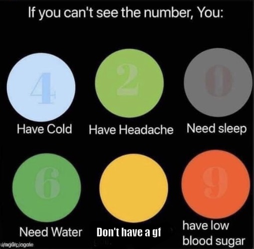 If you can’t see the number | Don't have a gf | image tagged in if you can t see the number | made w/ Imgflip meme maker
