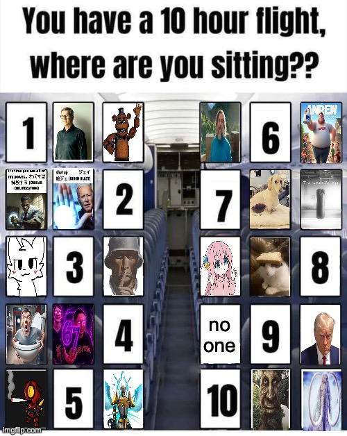 who are you sitting next to? | no one | image tagged in who are you sitting next to | made w/ Imgflip meme maker