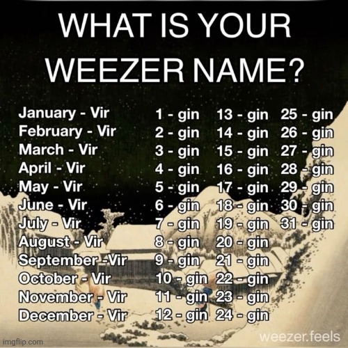 You prolly Don't need that Condom | made w/ Imgflip meme maker